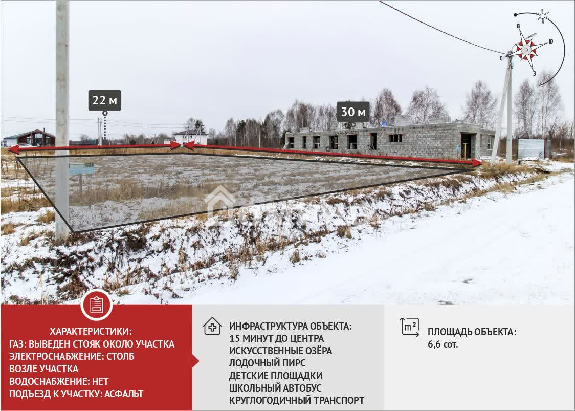 Участок, 6.6 сот.