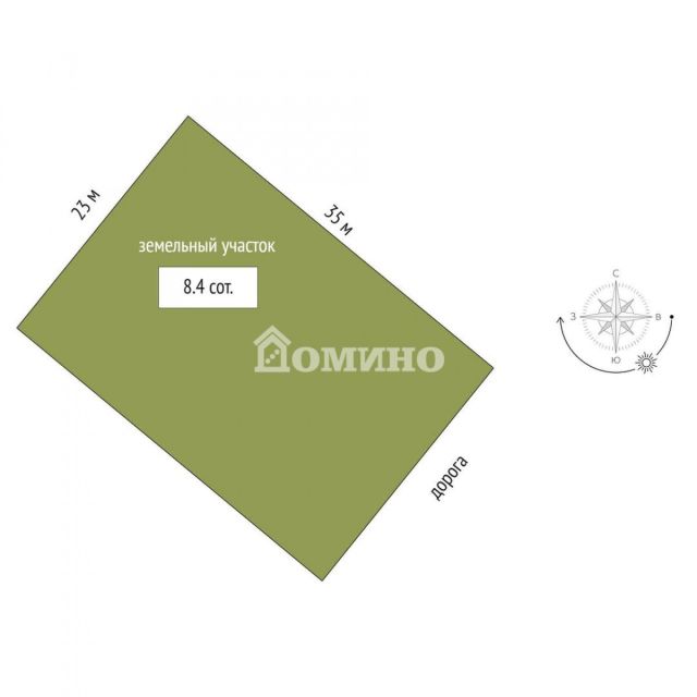 Участок, 8.4 сот.