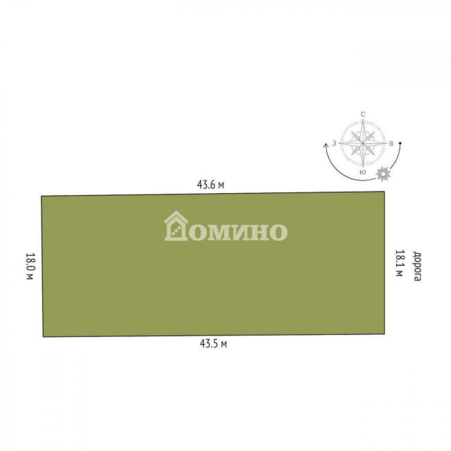 Участок · 8.13 сот.