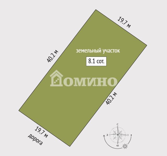 Участок · 8.14 сот.