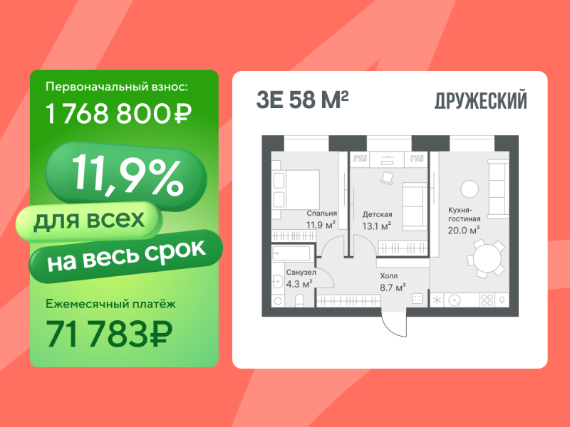 Планировка 2-комн. квартира, 58 м² — ЖК «Дружеский»