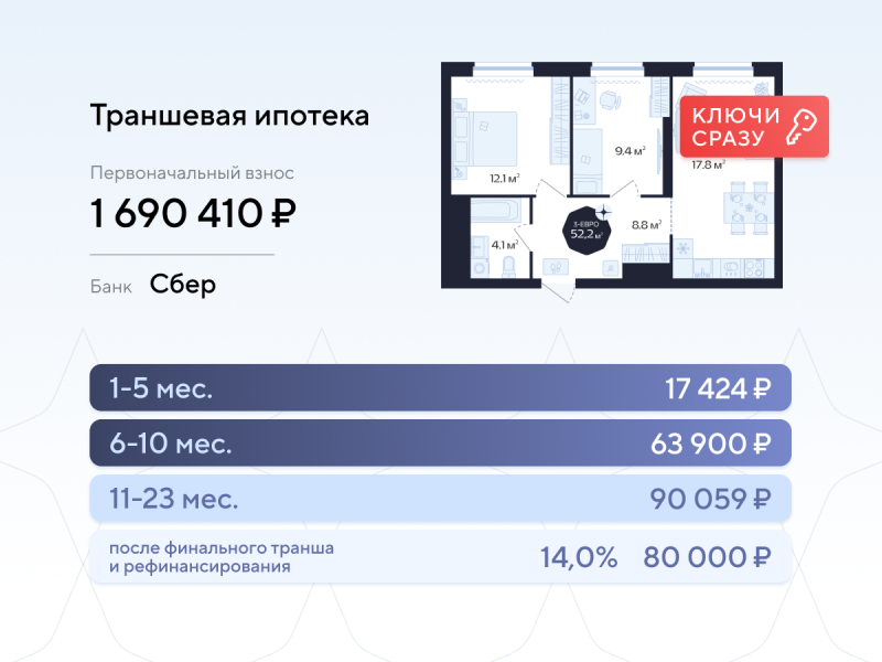 Планировка 2-комн. квартира, 52.2 м² — ЖК «Да. Квартал Централь»